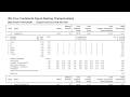 Daisuke TAKAHASHI Jeremy ABBOTT Yuzuru HANYU Adam RIPPON Men SP Judges Details Taipei 2011 Daisuke TAKAHASHI Jeremy ABBOTT Yuzuru HANYU Adam RIPPON Men SP Judges Details Taipei 2011