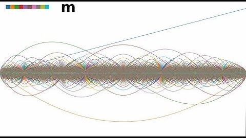 Legendre Memory Units: Continuous-Time Representation in Recurrent Neural Networks
