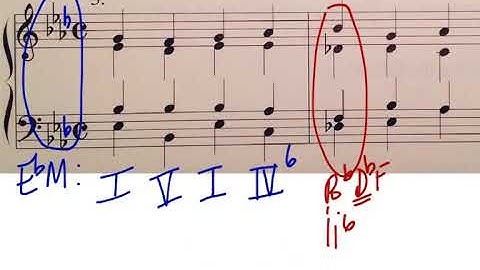 Music Theory: Common Chord & Chromatic Modulation