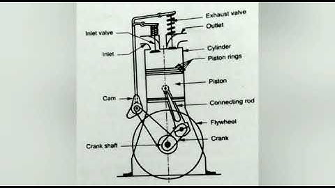 INSTRUCTOR GRADE 1 ELECTRICAL ENGINEERING AND LECTURER GRADE 1 RURAL ENGINEERING