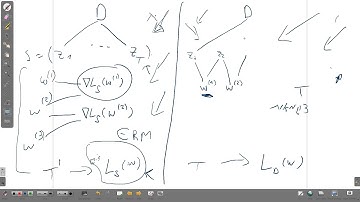 IML huji Lecture7 part1