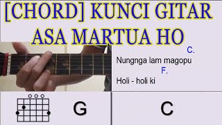 Chord Kunci Gitar ASA MARTUA HO - Arvindo Simatupang (Cover Kunci Gitar Untuk Pemula)