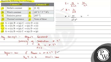 Match the following two columns. \begin{tabular}{|l|l|l|l|} \hline \multicolumn{2}{|c|}{ Column-...
