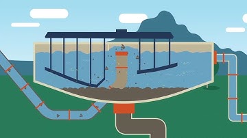 Quy Trình Xử Lý Nước Thải Sinh Hoạt Nhà Máy 400.000m3/Ngày