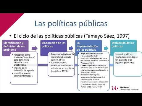 Video 1 1 - Introducción al análisis de políticas públicas