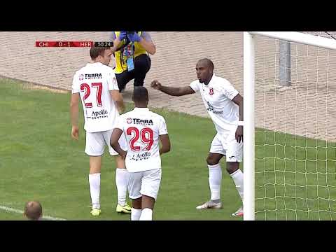Chindia Targoviste AFC Hermannstadt Goals And Highlights