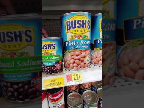 What Is Zoning In A Retail Store