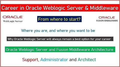 Career in Oracle Weblogic and Fusion Middleware! Where to Start!Weblogic and Middleware Architecture