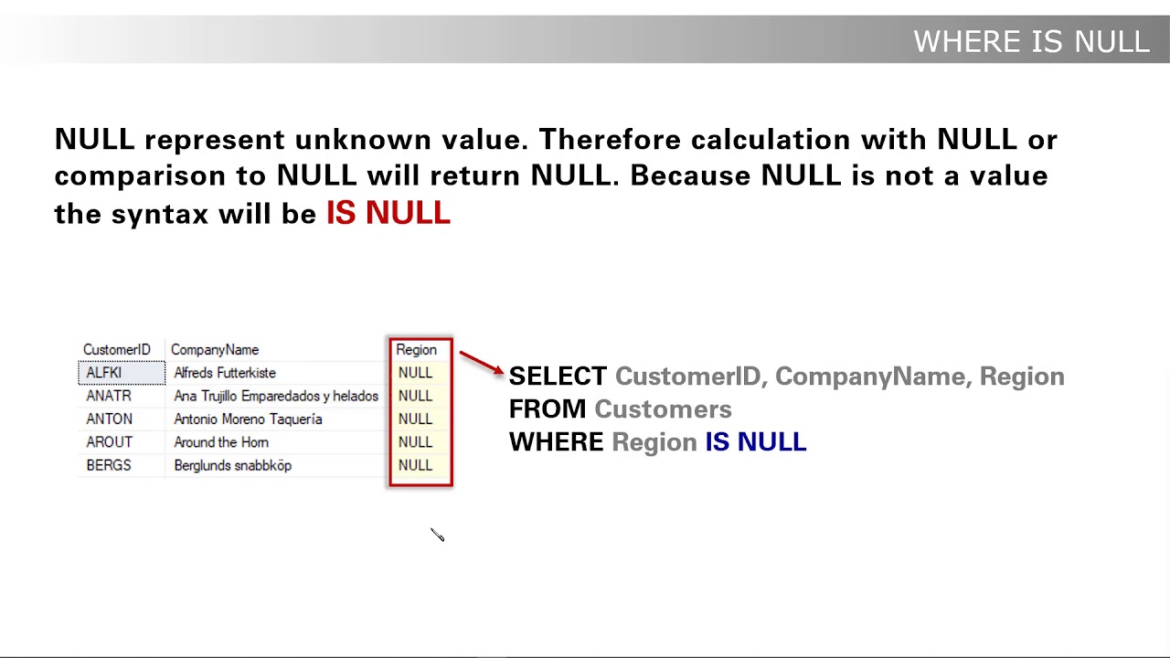 Sql Where Is Null Then Sql Where Is Null Then