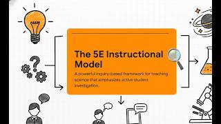 Personal AI Tutor for each student: 5E Instrictional Model #ai #study #5emodel