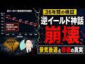【暴落サインは嘘だった】逆イールド神話の崩壊 景気後退と株価の真実