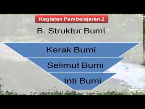 Video: Apakah pengedaran ringkasan?