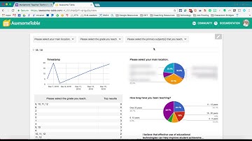 Advanced Summary by Awesome Table Overview