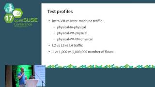openSUSE Conference 2017 The importance of performance testing in the NFV world