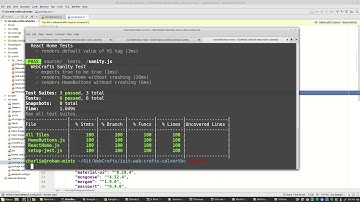 Code Coverage Ignore