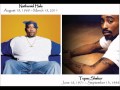 Thugs Get Lonely Too - 2pac & Nate Dogg Tribute