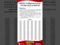 RPSC SI Result 2025 | Sub Inspector Result Released | PET List PDF Download | Rajasthan SI Result
