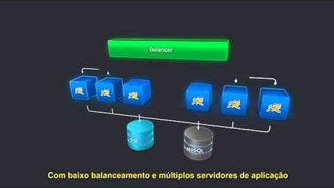 Jelastic   Hospedagem Java e PHP em Nuvem