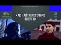 Как найти источник энергии. 93%. Выпуск 31.