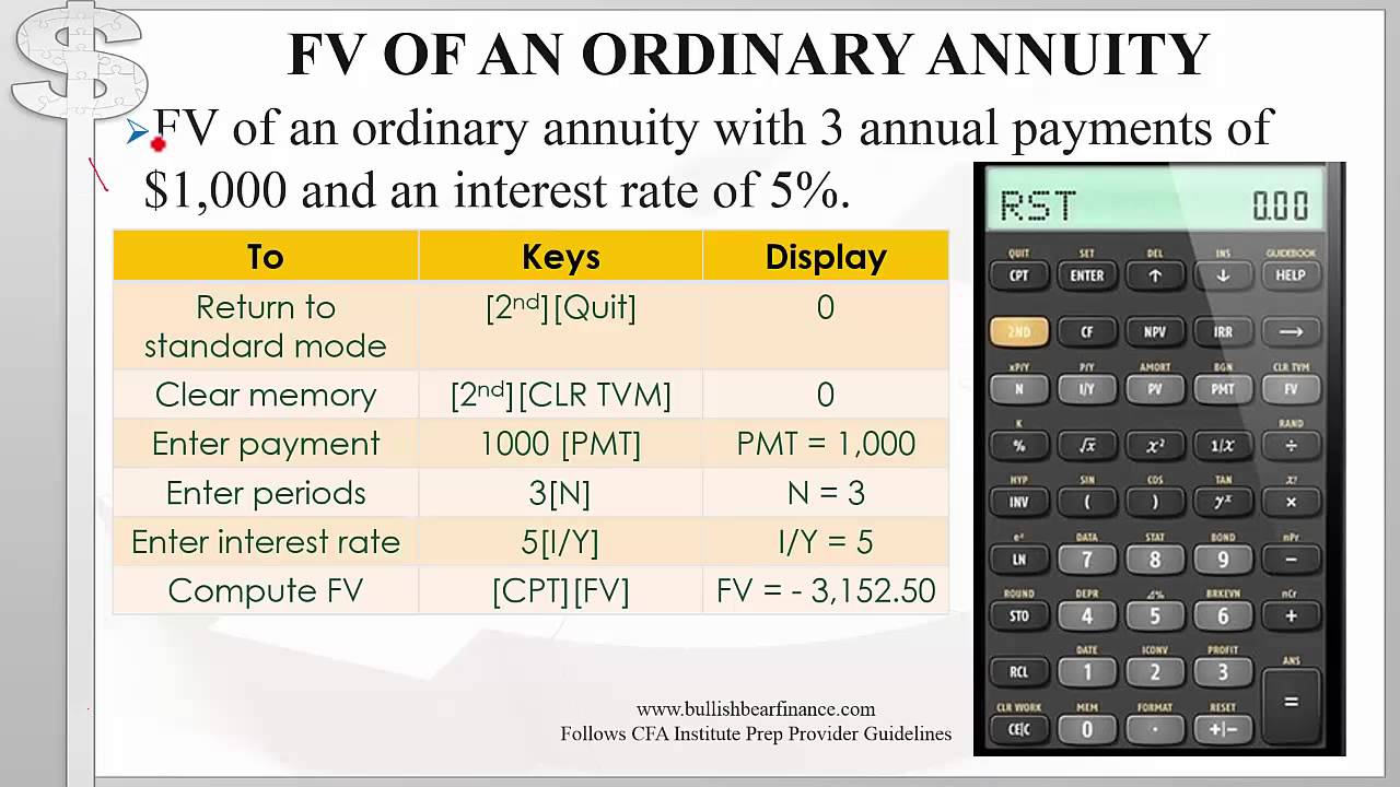 CFA Level 1 Quantitative Methods Time Value Of Money Financial 
