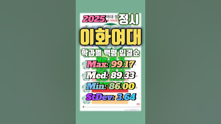 대입에서 개성이 강한 대학으로는 단연 이화여대를 들 수 있습니다. 입결도 마찬가지입니다. #입시