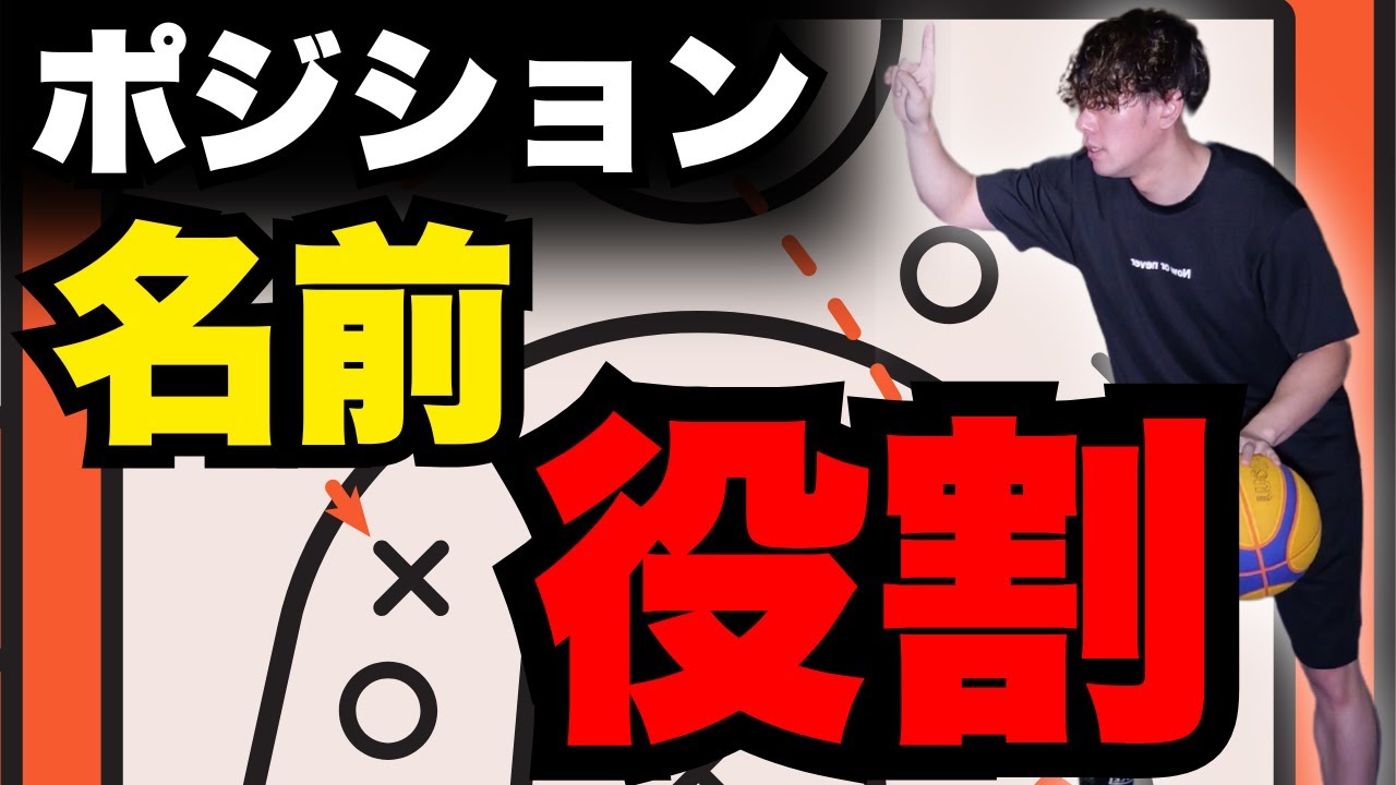【バスケ基礎】ポジションって何？それぞれの名前と役割　考え方　バスケ初心者　ミニバス練習