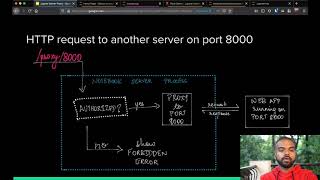 Yuvi Panda- Running nonjupyter applications on JupyterHub with jupyter-server-proxy| JupyterCon 2020 screenshot 2