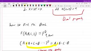 Module 3.2 Duality