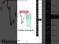 #ethereum #trading #crypto 1:2 done 80 percent book rest BREAKEVEN 🐻💪🏻❤️🔥