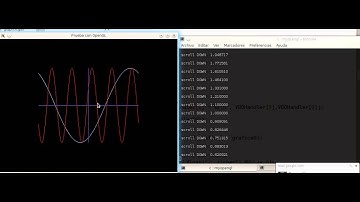 Test camera rotation + Zoom with mouse