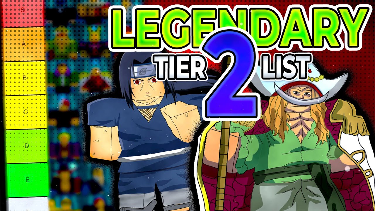 (UPDATED) Legendary & Mythic Tier List 2! | Anime Mania ...