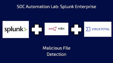 SOC Automation Lab – Splunk + n8n + VirusTotal