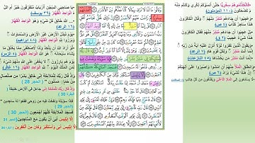 اخر سورة ص واول سورة الزمر