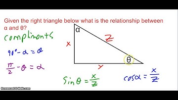 Cofunction Identities