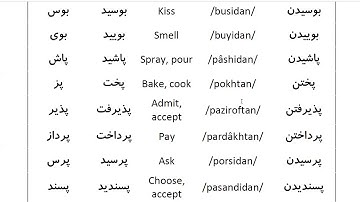 Farsi Grammar in Use: For Beginners - Lesson 27- 100 most common Farsi verbs