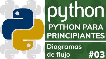 Curso PYTHON PARA PRINCIPIANTES (Desde Cero) - #03 Diagramas de Flujo