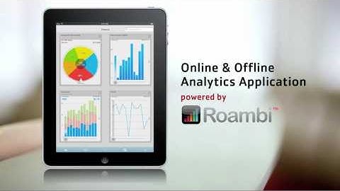 MI for iPad -  Life Sciences CRM on iPad