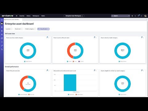 Enterprise Asset Management - Classification Codes Enterprise Asset Management - Classification Codes