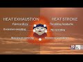 Heat Safety Awareness | June 28, 2023 | News 19 at 5:00 p.m.