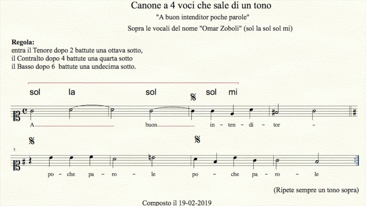 A Buon Intenditor Poche Parole In Inglese