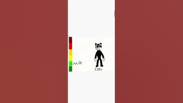 pain scale meme(Cartoon cat ) #trevorhenderson