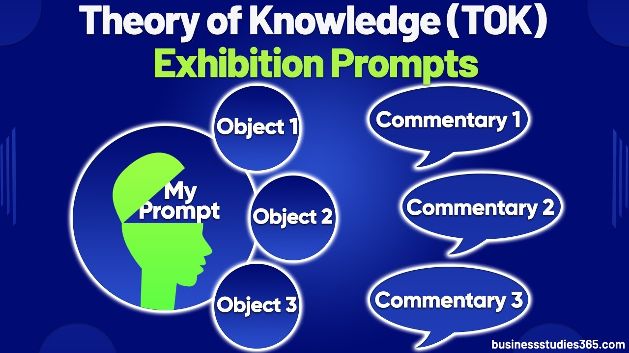 theory of knowledge essay prompts 2023