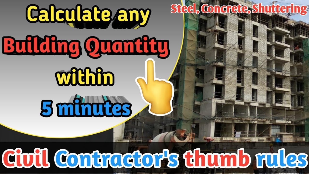 Thumb Rule in Civil Engineering I thumb rule for estimation of building