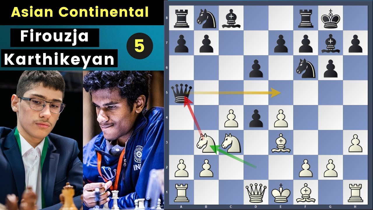 Greatest Queen Sacrifice on 8th Move  Firouzja vs Karthikeyan (2019) 