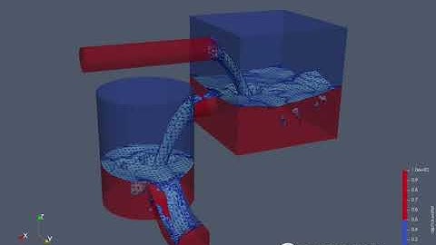 2タンク間の水の移動のシミュレーション　Fluid simulation of water movement between two tanks