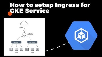 How to setup Ingress for GKE Service | Ravi Prasath S | #gcp  |#gke