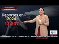 🔴 #EnVivo | Asesinato de dos venezolanos: familias enfrentan dificultades para repatriar los cuerpos