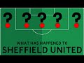 What Happened to Sheffield United?