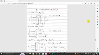 1 Strutted sheet pile walls