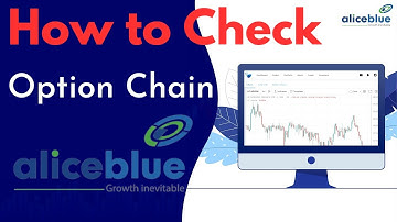 How to check Option Chain in AliceBlue Trading Platform !! #aliceblue